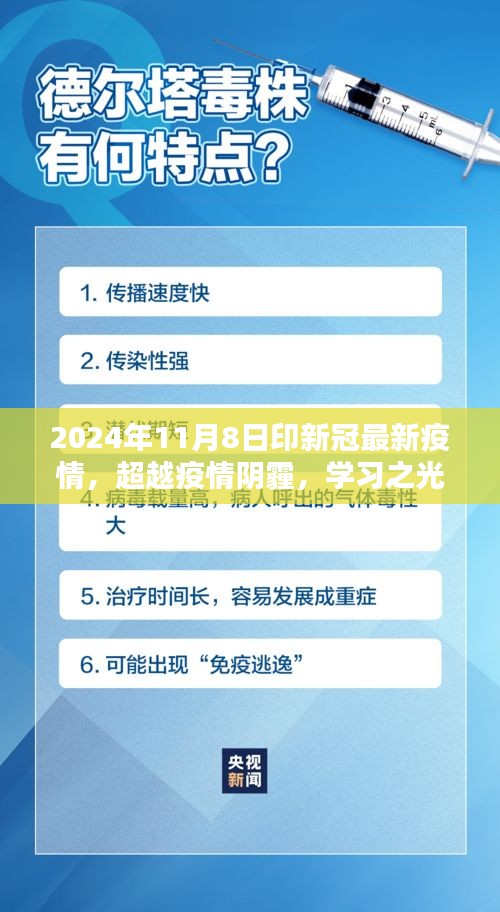 超越疫情阴霾，学习之光照亮未来，迎接胜利的曙光——2024年新冠疫情最新进展报告