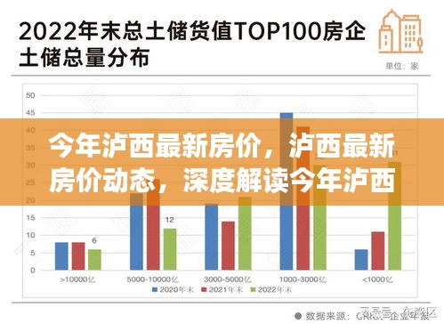 联系我们 第126页