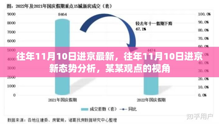 某某视角下的往年11月10日进京态势深度分析与新态势探讨