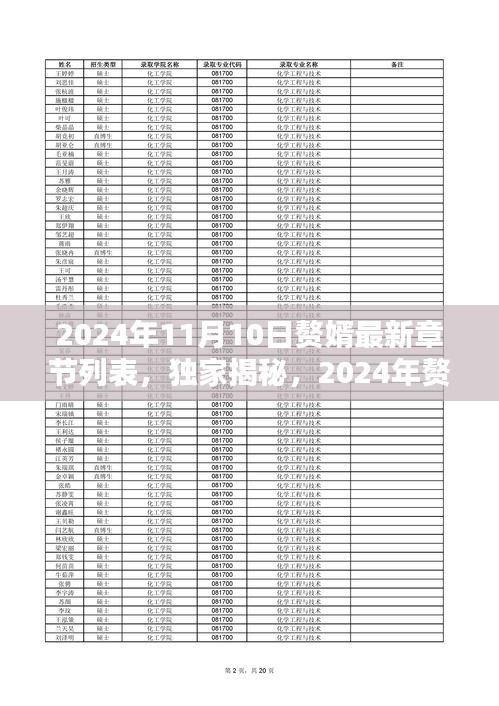 独家揭秘，赘婿最新章节列表及一览（截至2024年11月10日）