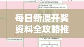 每日新澳开奖资料全攻略推荐，专业解析之仙圣境LIP145.21