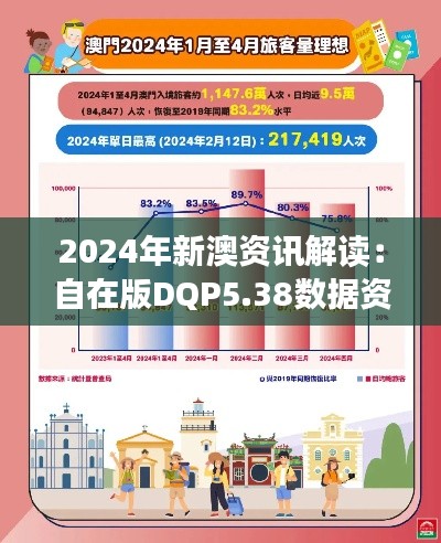 2024年新澳资讯解读：自在版DQP5.38数据资料一览