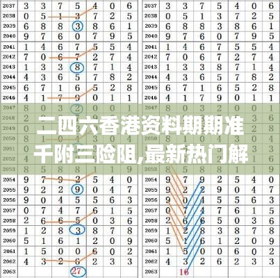 二四六香港资料期期准千附三险阻,最新热门解答定义_神器版CRL34.22