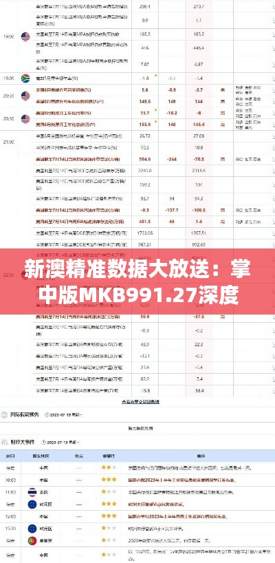 新澳精准数据大放送：掌中版MKB991.27深度解析