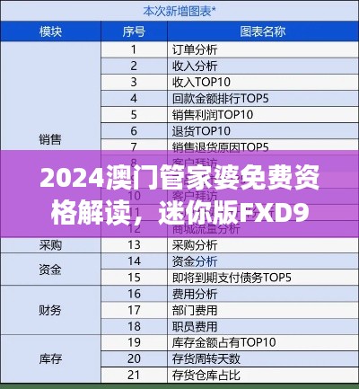 2024澳门管家婆免费资格解读，迷你版FXD910.37综合计划点评