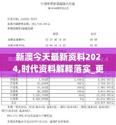 新澳今天最新资料2024,时代资料解释落实_更新版JPY776.6