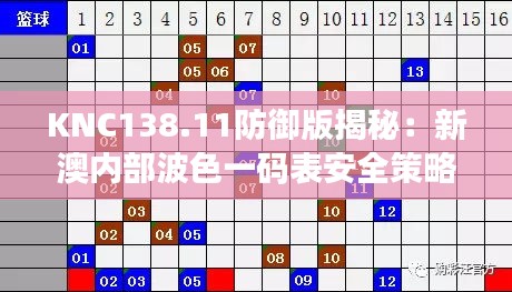 KNC138.11防御版揭秘：新澳内部波色一码表安全策略深度分析