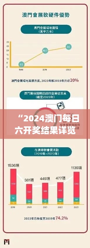 “2024澳门每日六开奖结果详览，专业解析_EAL593.68版”