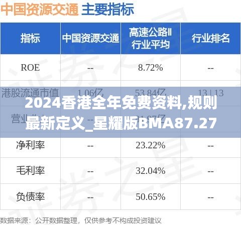 2024香港全年免费资料,规则最新定义_星耀版BMA87.27