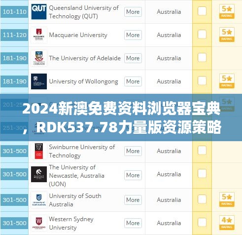 2024新澳免费资料浏览器宝典，RDK537.78力量版资源策略解析