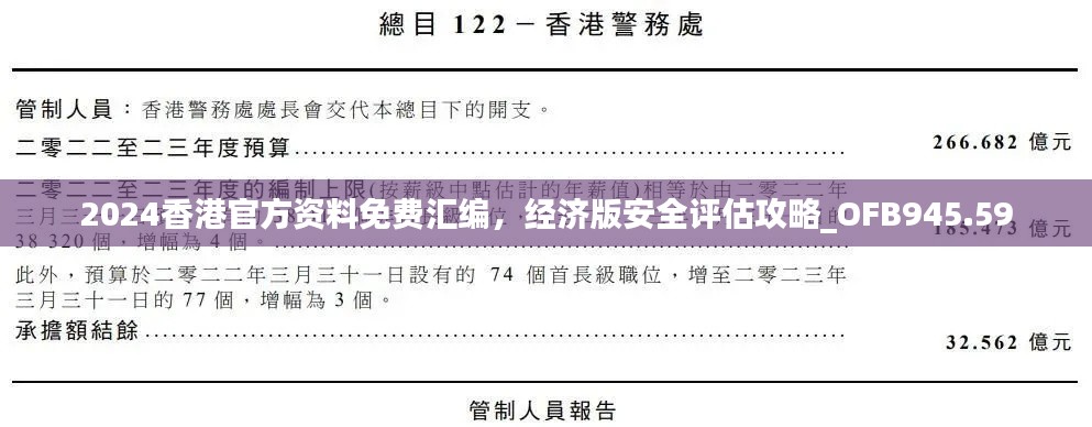 2024香港官方资料免费汇编，经济版安全评估攻略_OFB945.59