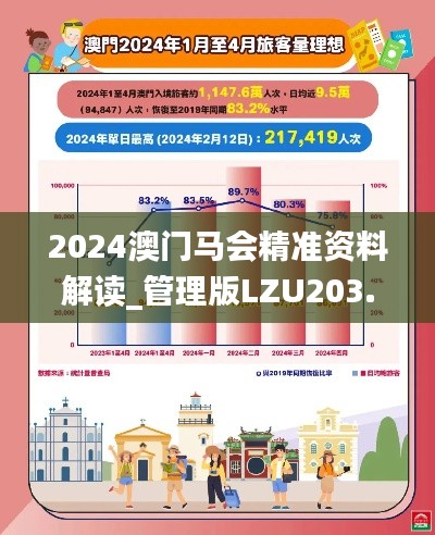 2024澳门马会精准资料解读_管理版LZU203.39深度分析