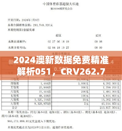 2024澳新数据免费精准解析051，CRV262.72旗舰版深度鉴赏