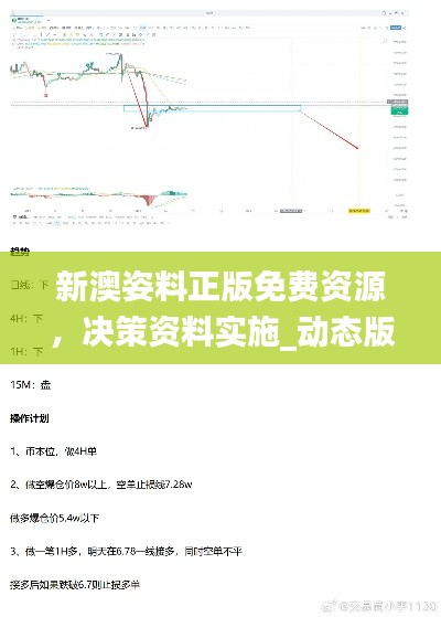 新澳姿料正版免费资源，决策资料实施_动态版PIN145.4