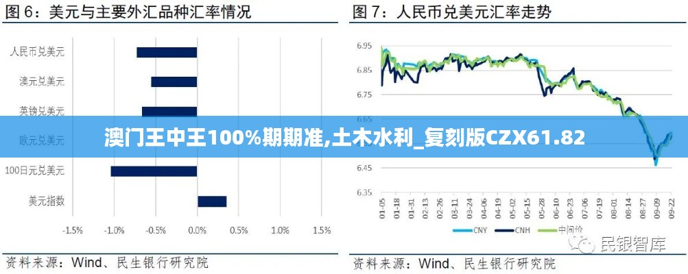 澳门王中王100%期期准,土木水利_复刻版CZX61.82