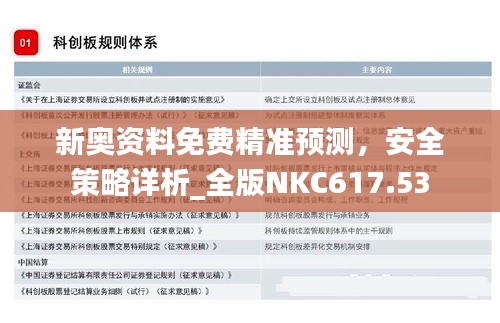 新奥资料免费精准预测，安全策略详析_全版NKC617.53