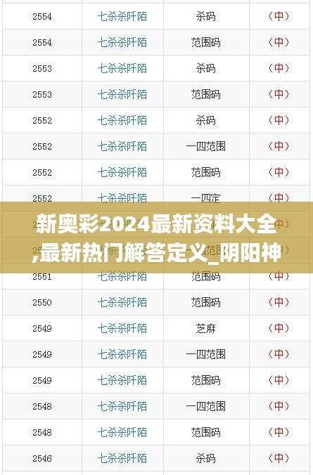 新奥彩2024最新资料大全,最新热门解答定义_阴阳神抵ERM401.12