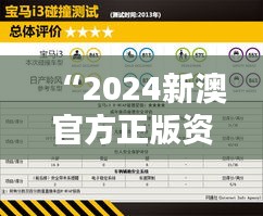 “2024新澳官方正版资料免费分享，安全评估策略更新版VAD471.82”