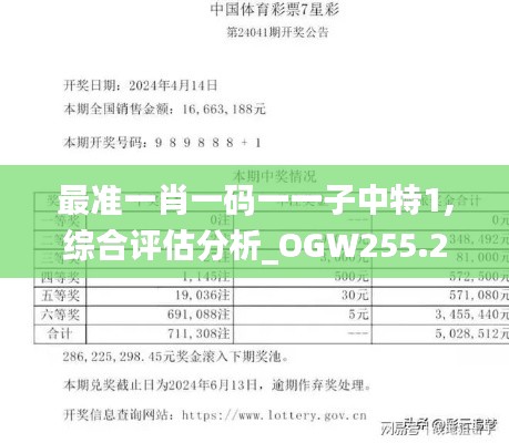 最准一肖一码一一子中特1,综合评估分析_OGW255.26一到三星境