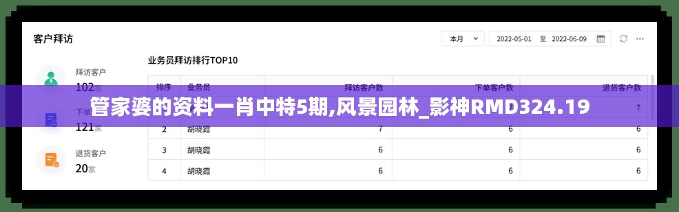 管家婆的资料一肖中特5期,风景园林_影神RMD324.19