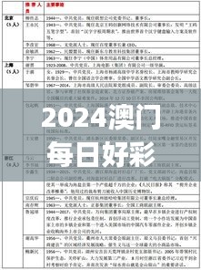 2024澳门每日好彩开奖全记录解析，数据资料详述_冒险SMF527.13版