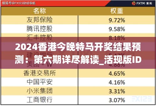 2024香港今晚特马开奖结果预测：第六期详尽解读_活现版IDQ407.25