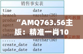 “AMQ763.56主版：精准一肖100解析，最新规则与定义详解”