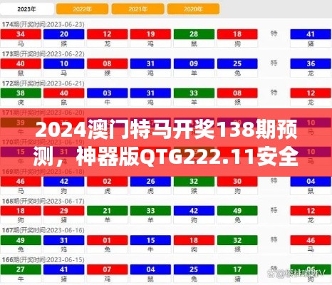 2024澳门特马开奖138期预测，神器版QTG222.11安全评估策略