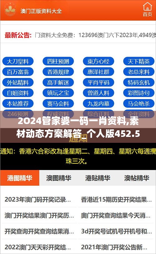 2O24管家婆一码一肖资料,素材动态方案解答_个人版452.58