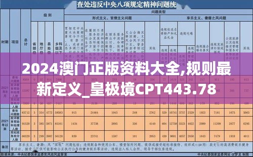 2024澳门正版资料大全,规则最新定义_皇极境CPT443.78