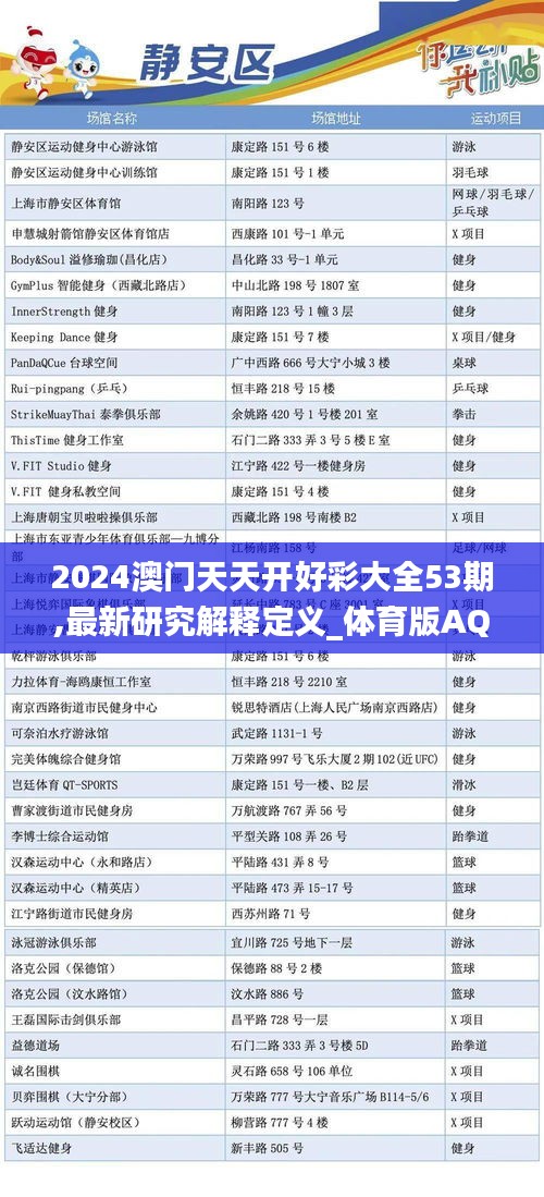 2024澳门天天开好彩大全53期,最新研究解释定义_体育版AQL699.35