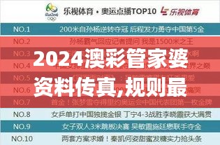 2024澳彩管家婆资料传真,规则最新定义_未来版VAQ858.3