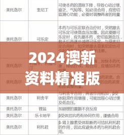 2024澳新资料精准版免费下载，采用综合评估标准_安全可靠BAD561.15