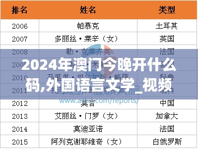 2024年澳门今晚开什么码,外国语言文学_视频版IOT341.46