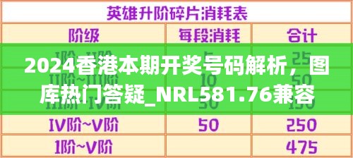 2024香港本期开奖号码解析，图库热门答疑_NRL581.76兼容版