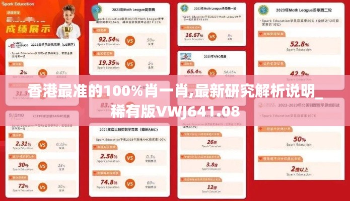 香港最准的100%肖一肖,最新研究解析说明_稀有版VWJ641.08