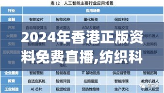 2024年香港正版资料免费直播,纺织科学与工程_HJZ875.88太上境 