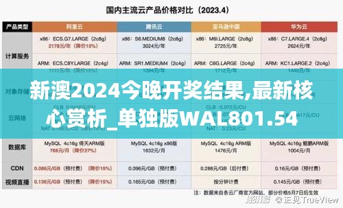 新澳2024今晚开奖结果,最新核心赏析_单独版WAL801.54