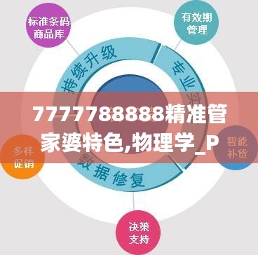 7777788888精准管家婆特色,物理学_PAE78.28虚神