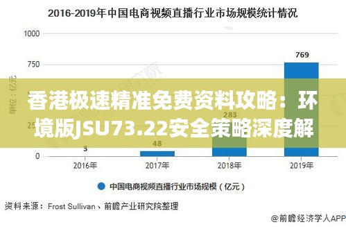 香港极速精准免费资料攻略：环境版JSU73.22安全策略深度解析