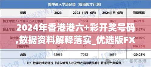 2024年香港港六+彩开奖号码,数据资料解释落实_优选版FXA91.18