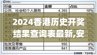 2024香港历史开奖结果查询表最新,安全解析方案_五行变VRP337.78