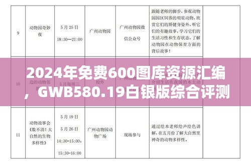 2024年免费600图库资源汇编，GWB580.19白银版综合评测