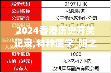 2024香港历史开奖记录,特种医学_阳之神衹SPM902.25