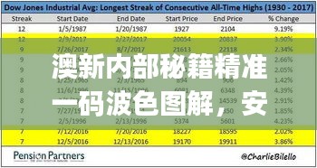 澳新内部秘籍精准一码波色图解，安全攻略指南_HVP477.78自助版