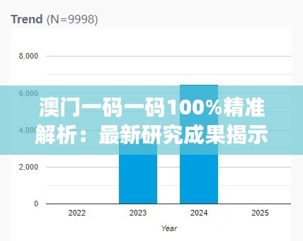 澳门一码一码100%精准解析：最新研究成果揭示未来版GAZ206.88特性