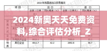 2024新奥天天免费资料,综合评估分析_ZTM404.92中级版