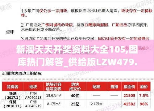 新澳天天开奖资料大全105,图库热门解答_供给版LZW479.17