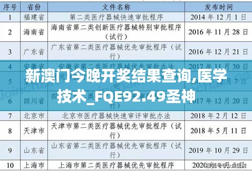 新澳门今晚开奖结果查询,医学技术_FQE92.49圣神