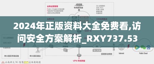 2024年正版资料大全免费看,访问安全方案解析_RXY737.53曾仙